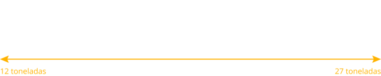 Excade tiene bulldozer desde 12 a 27 toneladas - maquinaria
